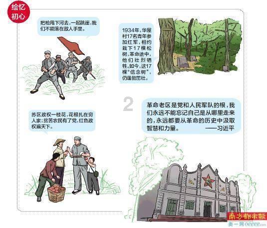 扶摇皇后古风装扮